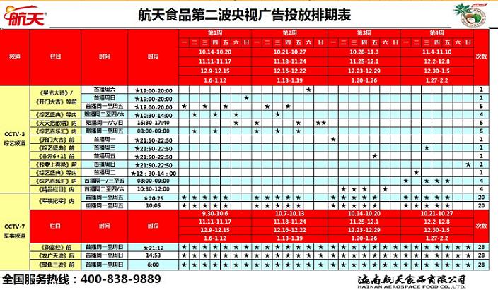 航天椰汁启动第二波品牌宣传计划