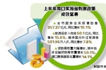 海口将在农业房地产业等六领域出台刺激政策